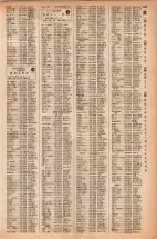 昭和42年3月1日現在大阪市50音別電話番号簿 1345ページのサムネイル