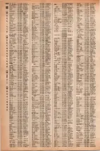 昭和42年3月1日現在大阪市50音別電話番号簿 1346ページのサムネイル