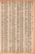 昭和42年3月1日現在大阪市50音別電話番号簿 1347ページのサムネイル