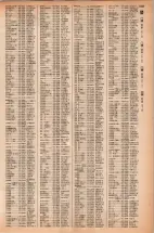 昭和42年3月1日現在大阪市50音別電話番号簿 1349ページのサムネイル