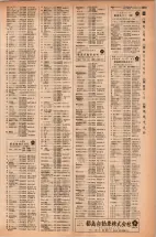 昭和42年3月1日現在大阪市50音別電話番号簿 1351ページのサムネイル