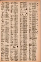 昭和42年3月1日現在大阪市50音別電話番号簿 1353ページのサムネイル