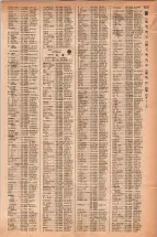 昭和42年3月1日現在大阪市50音別電話番号簿 1355ページのサムネイル