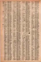 昭和42年3月1日現在大阪市50音別電話番号簿 1360ページのサムネイル