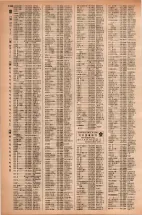 昭和42年3月1日現在大阪市50音別電話番号簿 1364ページのサムネイル