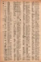 昭和42年3月1日現在大阪市50音別電話番号簿 1368ページのサムネイル