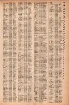 昭和42年3月1日現在大阪市50音別電話番号簿 1373ページのサムネイル