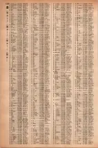 昭和42年3月1日現在大阪市50音別電話番号簿 1376ページのサムネイル
