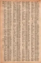 昭和42年3月1日現在大阪市50音別電話番号簿 1380ページのサムネイル