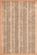 昭和42年3月1日現在大阪市50音別電話番号簿 1382ページのサムネイル