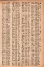 昭和42年3月1日現在大阪市50音別電話番号簿 1383ページのサムネイル