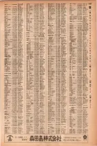 昭和42年3月1日現在大阪市50音別電話番号簿 1385ページのサムネイル