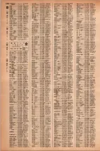 昭和42年3月1日現在大阪市50音別電話番号簿 1386ページのサムネイル