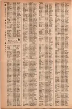 昭和42年3月1日現在大阪市50音別電話番号簿 1388ページのサムネイル