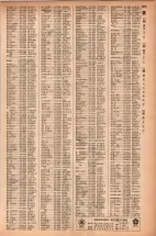 昭和42年3月1日現在大阪市50音別電話番号簿 1393ページのサムネイル