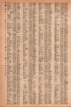昭和42年3月1日現在大阪市50音別電話番号簿 1394ページのサムネイル
