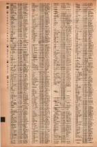 昭和42年3月1日現在大阪市50音別電話番号簿 1398ページのサムネイル