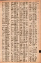 昭和42年3月1日現在大阪市50音別電話番号簿 1399ページのサムネイル