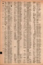 昭和42年3月1日現在大阪市50音別電話番号簿 1400ページのサムネイル