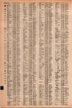 昭和42年3月1日現在大阪市50音別電話番号簿 1404ページのサムネイル