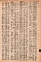 昭和42年3月1日現在大阪市50音別電話番号簿 1405ページのサムネイル