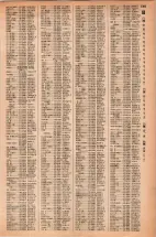 昭和42年3月1日現在大阪市50音別電話番号簿 1411ページのサムネイル