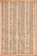 昭和42年3月1日現在大阪市50音別電話番号簿 1415ページのサムネイル