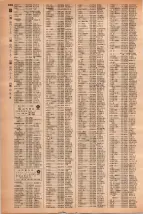 昭和42年3月1日現在大阪市50音別電話番号簿 1418ページのサムネイル