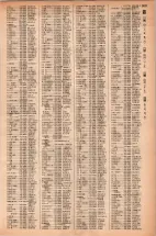 昭和42年3月1日現在大阪市50音別電話番号簿 1421ページのサムネイル