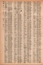 昭和42年3月1日現在大阪市50音別電話番号簿 1424ページのサムネイル