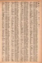 昭和42年3月1日現在大阪市50音別電話番号簿 1425ページのサムネイル