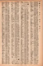 昭和42年3月1日現在大阪市50音別電話番号簿 1429ページのサムネイル