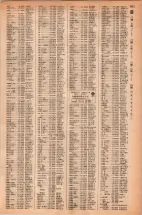 昭和42年3月1日現在大阪市50音別電話番号簿 1431ページのサムネイル