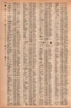 昭和42年3月1日現在大阪市50音別電話番号簿 1432ページのサムネイル