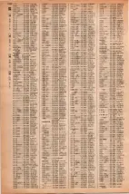 昭和42年3月1日現在大阪市50音別電話番号簿 1438ページのサムネイル