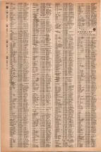 昭和42年3月1日現在大阪市50音別電話番号簿 1440ページのサムネイル