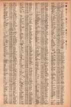 昭和42年3月1日現在大阪市50音別電話番号簿 1441ページのサムネイル