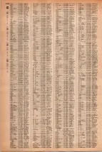 昭和42年3月1日現在大阪市50音別電話番号簿 1442ページのサムネイル