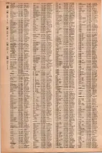 昭和42年3月1日現在大阪市50音別電話番号簿 1444ページのサムネイル