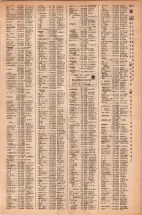昭和42年3月1日現在大阪市50音別電話番号簿 1445ページのサムネイル