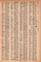 昭和42年3月1日現在大阪市50音別電話番号簿 1449ページのサムネイル