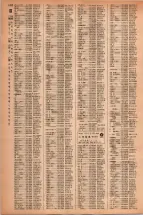 昭和42年3月1日現在大阪市50音別電話番号簿 1450ページのサムネイル