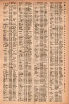 昭和42年3月1日現在大阪市50音別電話番号簿 1451ページのサムネイル