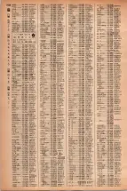昭和42年3月1日現在大阪市50音別電話番号簿 1452ページのサムネイル