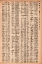 昭和42年3月1日現在大阪市50音別電話番号簿 1453ページのサムネイル