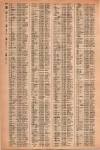 昭和42年3月1日現在大阪市50音別電話番号簿 1454ページのサムネイル