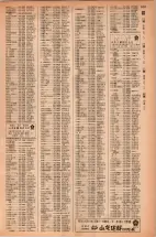 昭和42年3月1日現在大阪市50音別電話番号簿 1455ページのサムネイル
