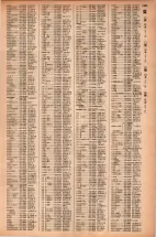 昭和42年3月1日現在大阪市50音別電話番号簿 1461ページのサムネイル
