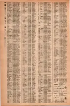 昭和42年3月1日現在大阪市50音別電話番号簿 1462ページのサムネイル