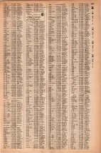 昭和42年3月1日現在大阪市50音別電話番号簿 1465ページのサムネイル